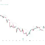 SK Hynix stock prediction: ₩3,000,000 bull vs ₩1,000,000…